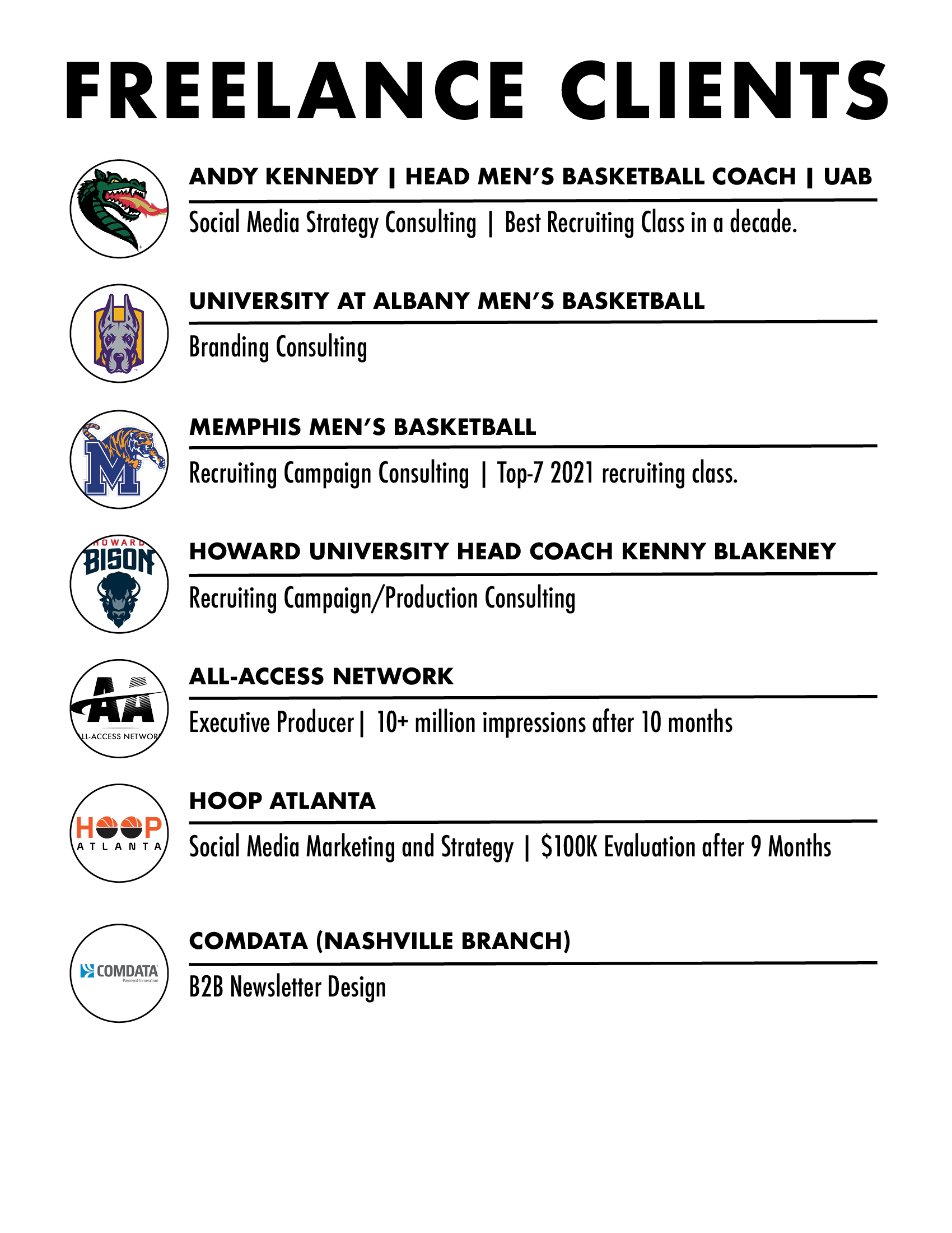 MattPRResumeJune20212